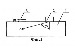 Ультразвуковой способ определения угла ввода поперечных волн в двухслойных изделиях